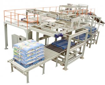 碼垛機一般主要適用哪些包裝類型？